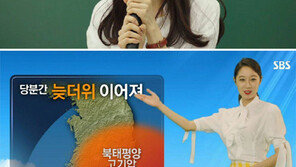 甲에서 乙로 내려온 극중 주인공들