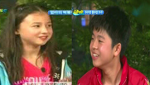 ‘이불밖은위험해’뮤비 속 mc그리의 여친 알고보니…‘어린이프로 인연’