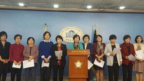 더민주 女의원들 발끈 “유은혜 상대 성희롱 발언 한선교, 국회 윤리위 제소” 성명