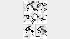 [바둑]역대 국수전 우승 결정국… 적절한 방어