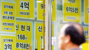 집값 오르는 중, ‘상투’ 아니다!