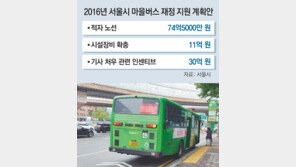 마을버스 ‘좀비업체’ 솎아낸다