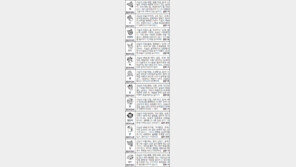 [스포츠동아 오늘의 운세] 10월 19일 수요일 (음력 9월 19일)