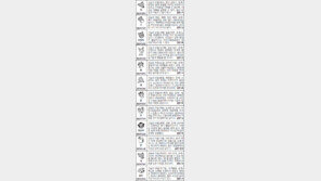 [스포츠동아 오늘의 운세] 2016년 10월 20일 목요일 (음력 9월 20일)