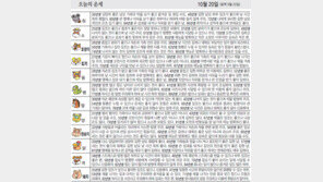 [오늘의 운세/10월20일]