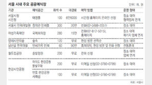 실속 커플로 붐비는 공공예식장