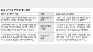 클린턴 “푸틴 꼭두각시” 트럼프 “정말 지저분한 여자”… 악수도 안나누고 헤어져