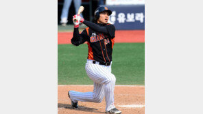 롯데, 마무리캠프에 김문호 데려가는 이유