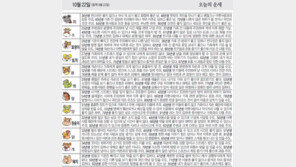 [오늘의 운세/10월22일]