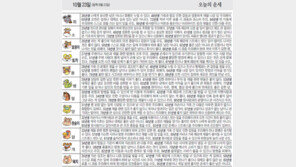 [오늘의 운세/10월23일]