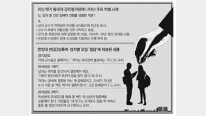 강의 평가때 ‘교수의 성희롱’ 제보 받는다