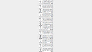 [스포츠동아 오늘의 운세] 2016년 10월 25일 화요일 (음력 9월 25일)