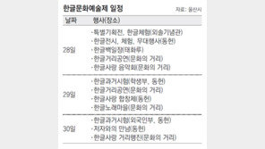 울산, 한글에게 길을 묻다