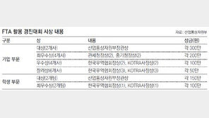 “FTA 관세혜택 아이디어 찾아라”