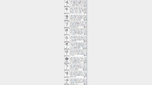 [스포츠동아 오늘의 운세] 2016년 10월 25일 수요일 (음력 9월 25일)