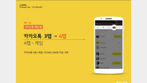 카카오 게임 강화를 위한 비장의 무기 '게임탭' 지스타에서 공개