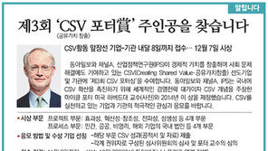 [알립니다]제3회 ‘CSV 포터賞’ 주인공을 찾습니다