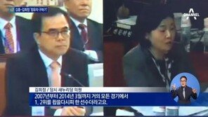 “정유라 특혜? 유망주 죽이는 일…훌륭하게 컸더라” 김희정 전 의원에 비난 쇄도