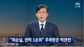 박관천 “최순실씨의 세계일보 인터뷰는 거짓말” 증언