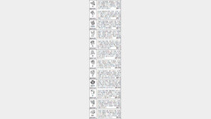 [스포츠동아 오늘의 운세] 2016년 10월 28일 금요일 (음력 9월 28일)
