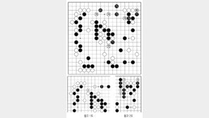 [바둑]역대 국수전 우승 결정국… 어정쩡한 행마