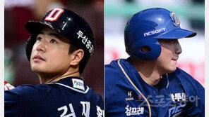 [주말기획=KS 키플레이어& 불안요소] ‘깜짝스타’ 김재환 vs ‘슈퍼스타’ 나성범