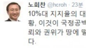 노회찬 “지지율 10%대 박근혜 대통령…하야 않고 버티는 게 국정공백”