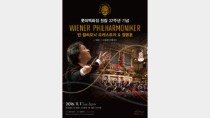 롯데백화점, ‘빈 필하모닉 오케스트라&정명훈’ 후원