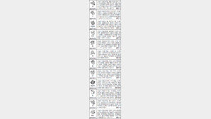 [스포츠동아 오늘의 운세] 2016년 10월 31일 월요일 (음력 10월 1일)