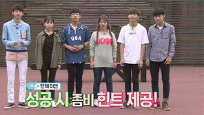 초딩용 ‘1박2일’ 이렇게 잘 나갈줄은…