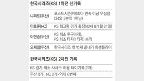 [양팀 감독의 말]김태형 두산 감독 外