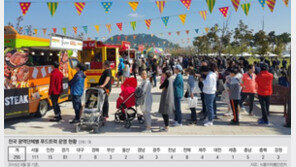 ‘중부지역 푸드트럭’ 왜 이렇게 적은가 했더니…