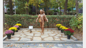 부천 상1동 ‘인기 만화 캐릭터 거리’ 조성