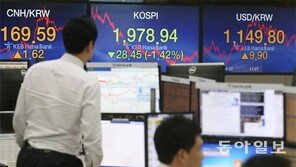 ‘美대선-최순실 리스크’에 투자심리 꽁꽁… 코스피 1980선 붕괴