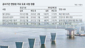 작년 8월에 완공한다더니 월드컵대교 6년째 공사중