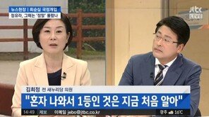 김희정 “정유라 메달, 당시 문제 없어 보였다…野 정치공세인 줄 알아”