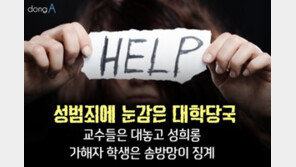 [카드뉴스]성범죄에 눈감은 대학당국 