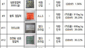 찜질팩서 기준치 400배 환경호르몬 검출