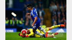 [Sports & Law Story] ‘할리우드 액션’은 팬을 속이는 행위