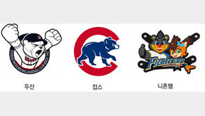 한미일 야구 곰 전성시대