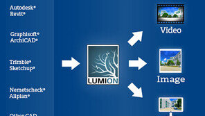 3D 건물 모델을 보다 쉽게 만드는 방법, 루미온