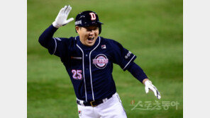 선배 양의지에게 ‘한 수’ 배운 박세혁-최재훈