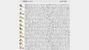 [오늘의 운세/11월05일]