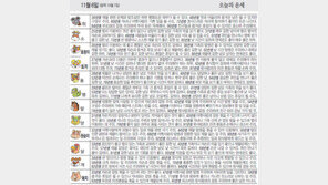 [오늘의 운세/11월06일]