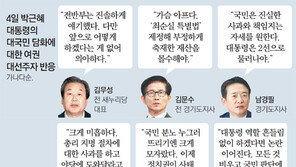 與 “黨 책임” 고개 숙여놓고… 의총선 “지도부 사퇴” 난장판