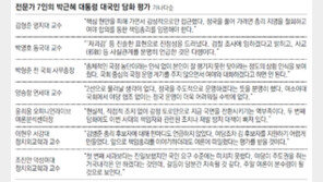 “1차 사과 때보다 진솔했지만… 국정수습 방안 미흡”