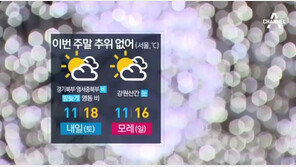 11월 첫 주말, 날씨는 ‘포근’ 미세먼지는 ‘주의’…일부 지역 미세먼지 나쁨 수준