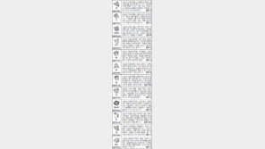 [스포츠동아 오늘의 운세] 2016년 11월 7일 월요일 (음력 10월 8일)