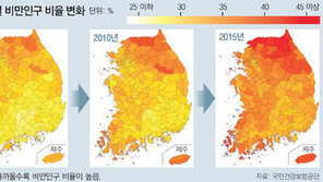 성인 남성 40%가 ‘비만’… 10년 전보다 운동↓ 지방섭취↑