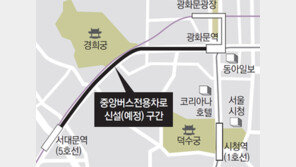 서대문역~세종대로 중앙버스차로 추진